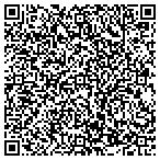 QR code with Mavtech Energy LLC contacts