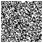 QR code with Meadwestvaco Healthcare Packaging LLC contacts