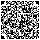QR code with Malibu Veterinary Clinic Inc contacts