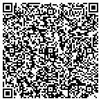 QR code with Rick Groves Design Studios contacts
