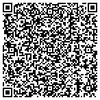 QR code with Ricky D's Automotive And Reconditioning contacts
