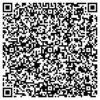 QR code with Peter Rabbit Nursery School Inc contacts