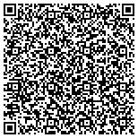 QR code with True Source Design & Development Group Corp contacts