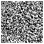 QR code with In-Touch Marketing and Design Group LLC contacts