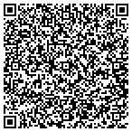 QR code with Kevin Tracy Design contacts