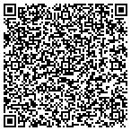 QR code with PowerPoint Design 24/7 contacts