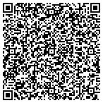 QR code with Athletic Bracing And Medical Supply LLC contacts