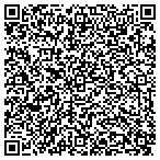 QR code with Combat Concepts & Fitness L.L.C. contacts