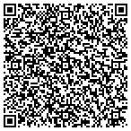 QR code with Exotic Leather Designs Import & Export I contacts