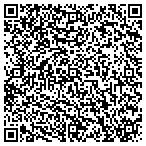 QR code with Heather Kendall Designs contacts