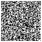 QR code with Impressive Design & Graphics I contacts