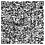 QR code with John Michael Designs contacts