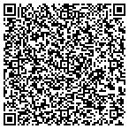 QR code with Manhas Design, LLC contacts