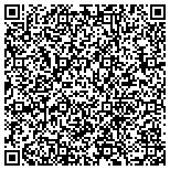 QR code with Peter E Hetherman Building Design contacts