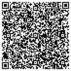 QR code with Sinclair Design Studio contacts