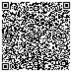 QR code with Soho Kitchens & Design, Inc contacts