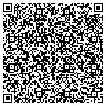 QR code with The Brand For You contacts