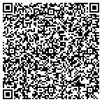 QR code with Visual Impact Studios contacts