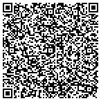 QR code with OnlineDesignAtlanta.com contacts