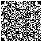 QR code with Roeber Custom Design contacts