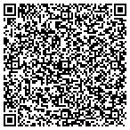 QR code with Invitations By Design, Inc contacts