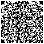 QR code with Its Yours Custom Floral Designs contacts