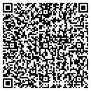 QR code with Cuts By US contacts