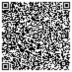 QR code with Lopez Design LLC contacts