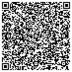 QR code with Redhead Design, LLC contacts
