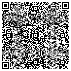QR code with Master Auto Service Inc contacts
