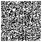 QR code with Stephanies Designer Puppies contacts