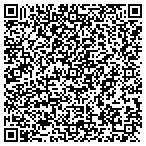 QR code with Internet Concepts Inc contacts