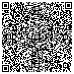 QR code with A Glove Store - The Glove Store contacts