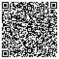 QR code with designs by razz contacts