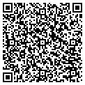 QR code with Humpty Dumpty Nursery contacts