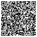 QR code with Get It Done Rental contacts