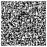 QR code with Mcreationss Photography And Design contacts