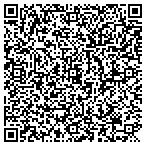 QR code with Expect Perfection LLC contacts