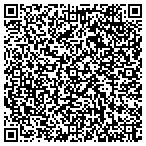 QR code with Harmony Design Group contacts