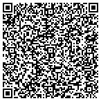 QR code with Lunar Interior Designs contacts