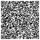 QR code with stantec Hvac Consultant +919825024651 contacts