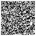 QR code with Gallegos Masonry contacts