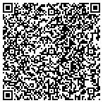 QR code with Contino Landscaping & Design contacts
