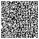 QR code with Jewels By Joe contacts