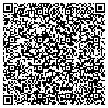 QR code with NMK CUSTOM MILLWORK & DESIGN, INC contacts