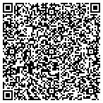 QR code with Nrg Concepts Inc contacts
