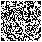 QR code with Online Design Sourcing contacts