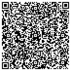 QR code with Onoculii Design Studio contacts