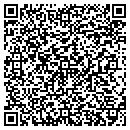 QR code with Confectionary Imports & Exports contacts
