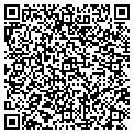 QR code with Martin Grizzard contacts